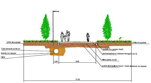 agrate-brianza-viale-trivulzio-progetto