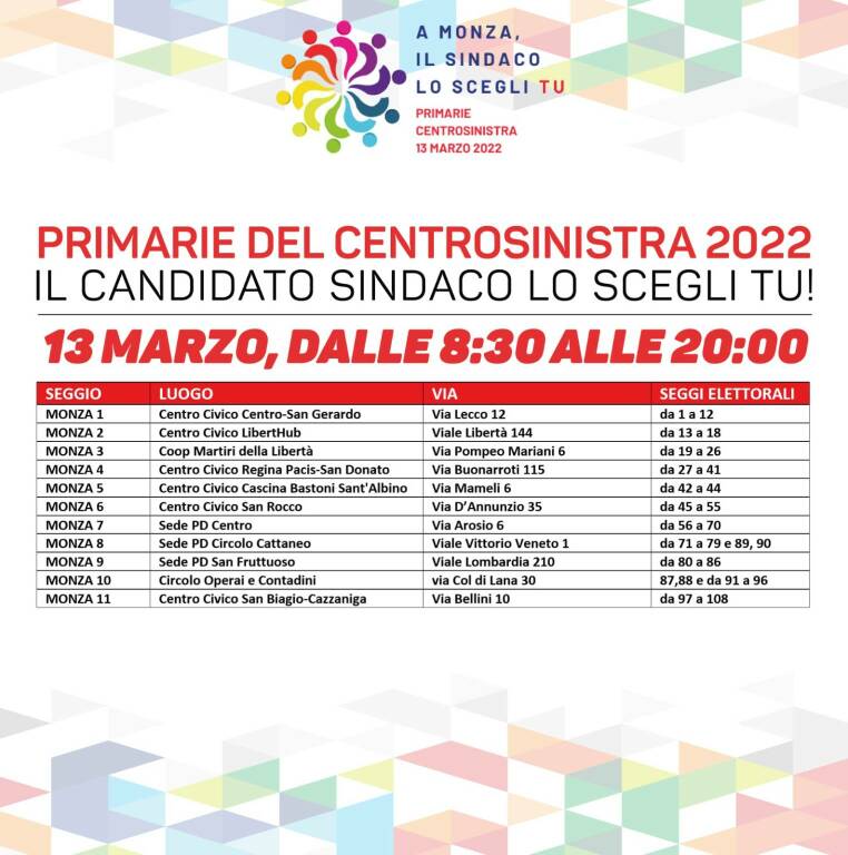 primarie centrosinistra 2022 monza 