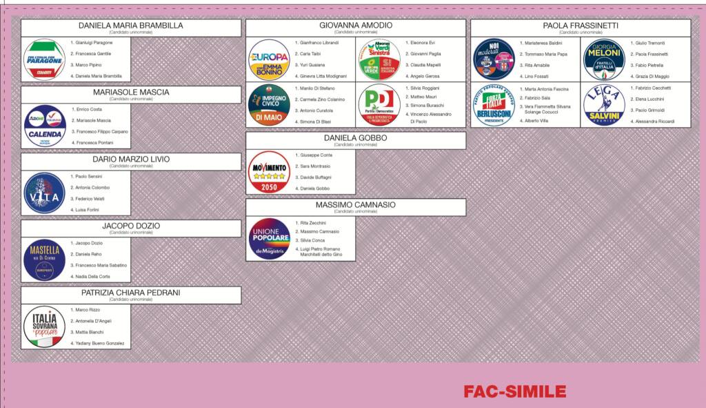 elezioni politiche 2022 fac simile scheda camera monza e brianza